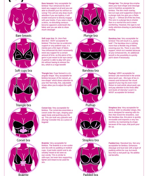 Bras (shelf, balcony, neckholder, front opener)