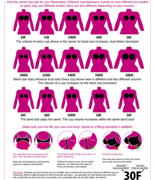 Bras (shelf, balcony, neckholder, front opener)