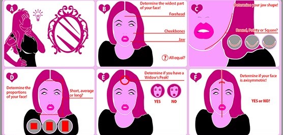 “Face shapes and Makeup”