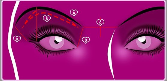 Aspects-Eyebrows