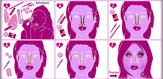 Aspects-Nose