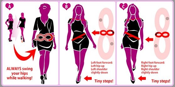 行走的尤物：臀部开始的节奏感“How a bimbo should walk- Hip swing – The Horizontal Walk and the 8/8-rule”