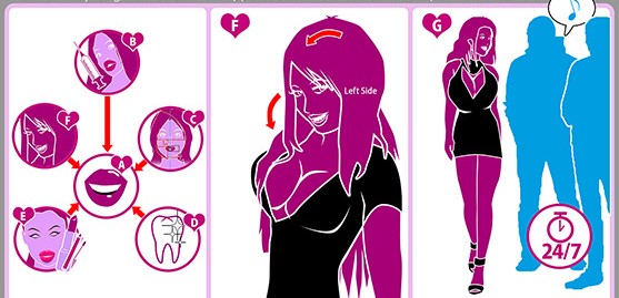 永遠微笑:獎勵注视妳的每一個人“The bimbo countenance-Always smile – the perfect bimbo smile”