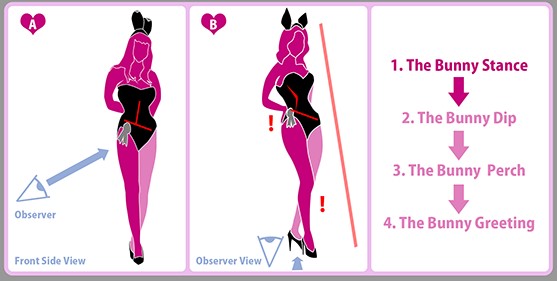 兔系站姿：甜美与诱惑的交错“The bunny moves – The bunny stance”